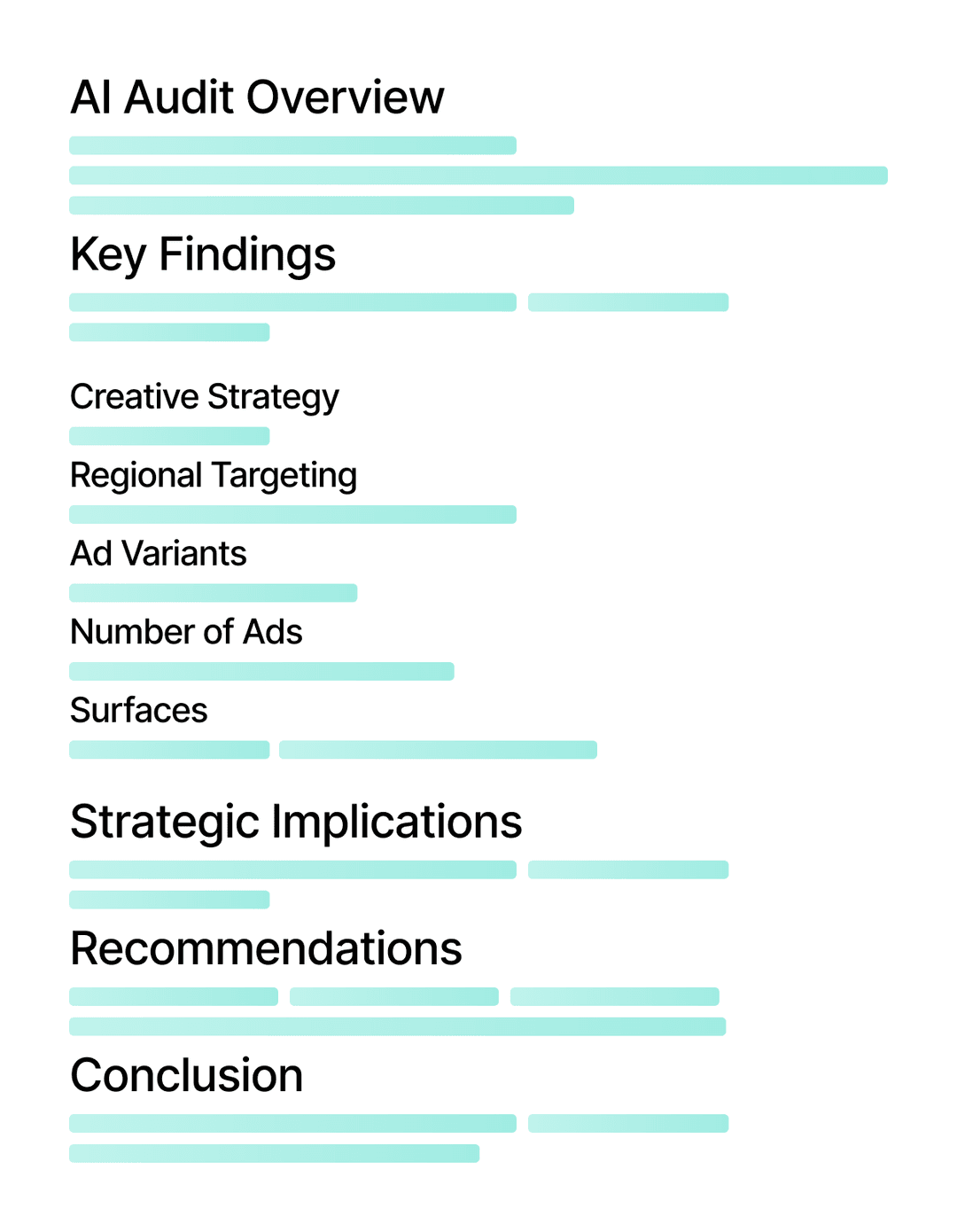 AI powered audit